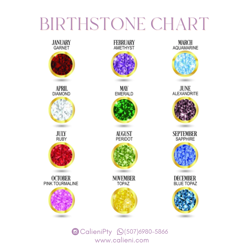 Birthstone miyuki bracelet